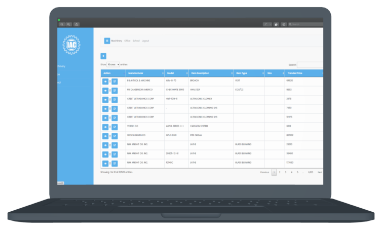 DBMS Dbms