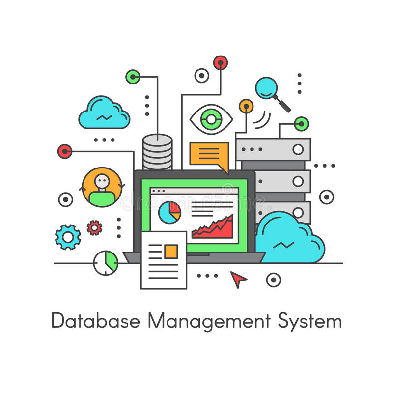 DBMS DBMS